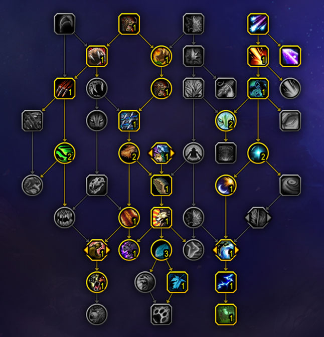 balance druid generic class tree raiding