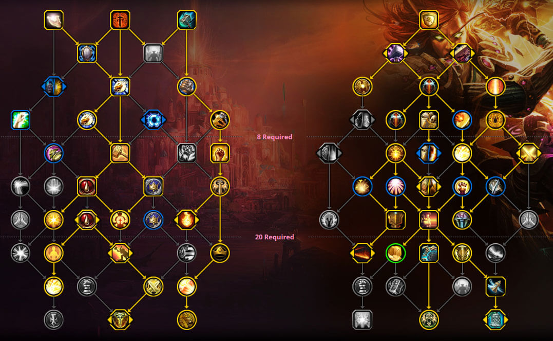 protection paladin mythic tree