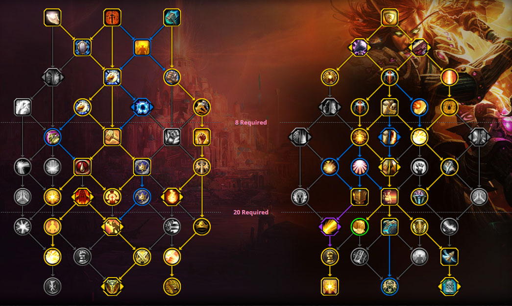 protection paladin raiding tree