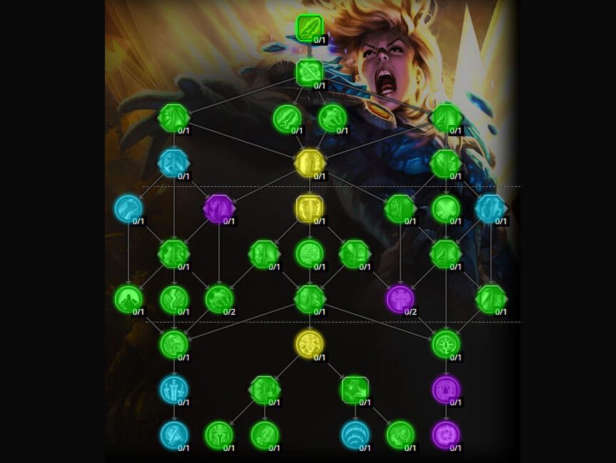 retribution paladin spec tree general